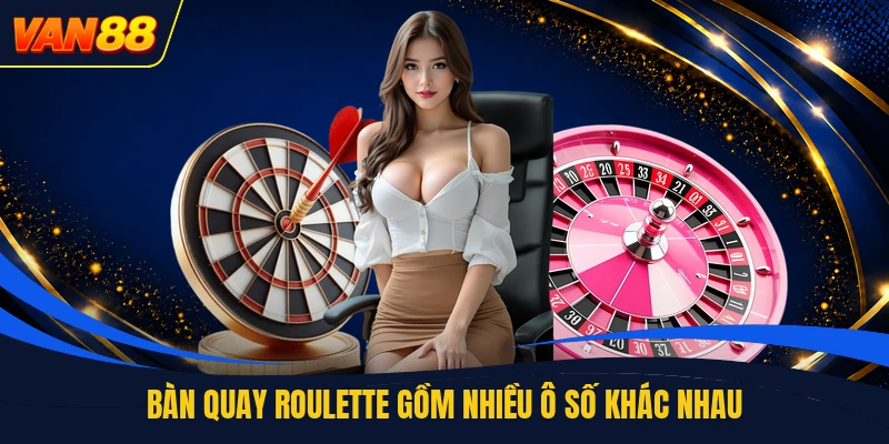 Bàn quay roulette gồm nhiều ô số khác nhau