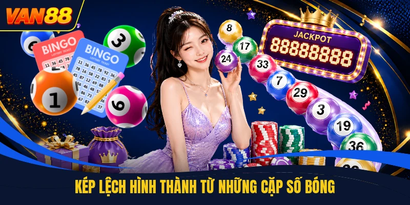 Kép lệch hình thành từ những cặp số bóng