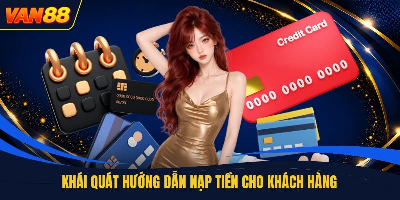 Khái quát hướng dẫn nạp tiền cho khách hàng